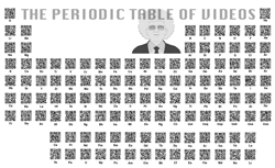 Periodic table of elements QR code video Periodic table of elements QR code video
