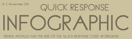 QR-CODES-INFOGRAPHIC-title QR-CODES-INFOGRAPHIC-title
