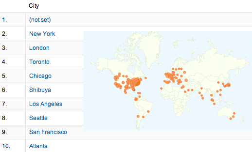 QR Code Stats 2011 - Most Active Cities
